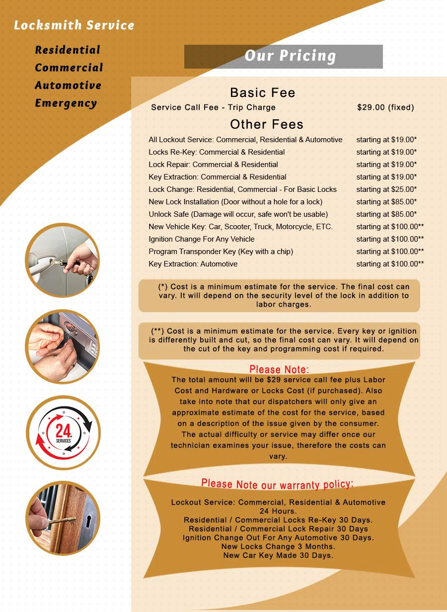 Logan Locksmith Shop Houston, TX 713-470-0700